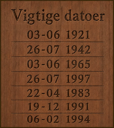 Vigtig datoer.jpg