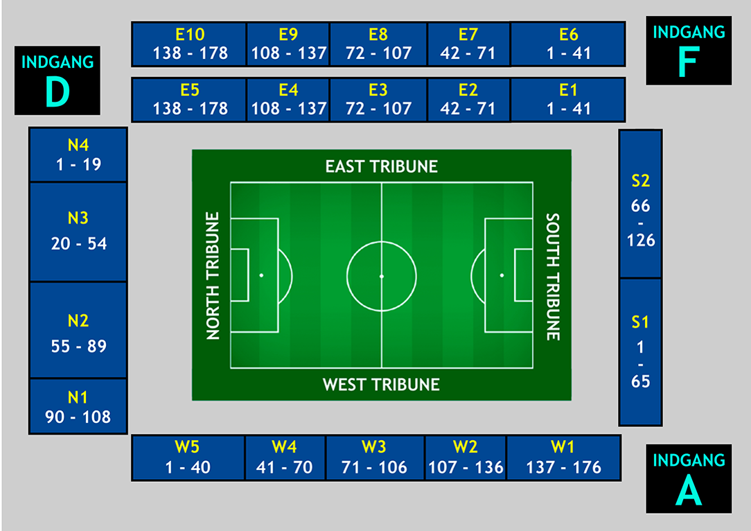 Stadion
